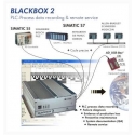PLC - BLACK BOX 2